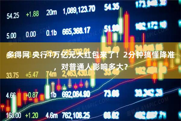 多得网 央行1万亿元大红包来了！2分钟搞懂降准，对普通人影响多大？